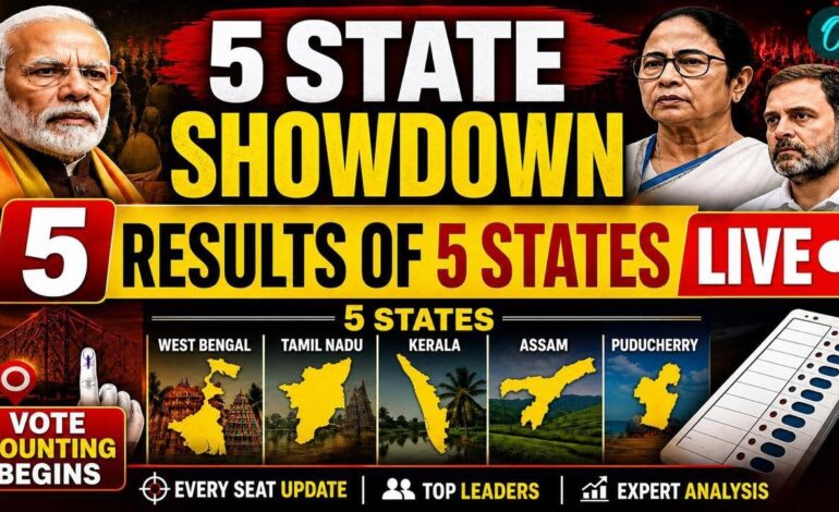  Assembly Election Results 2026: BJP Sweeps Bengal, Congress Returns in Kerala, Tamil Nadu Delivers Hung Verdict